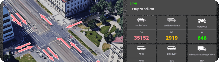 module image